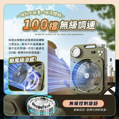 【UTA鴻嘉源】【2026最新款】戶外露營搖頭風扇 S1｜100檔無級調速 LED照明燈 香氛驅蚊 遠端遙控 復古輕工業風 露營/釣魚/辦公室/居家（Type-C供電 5V/2A）4