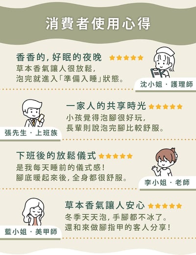 好漢草 足沐湯浴包(袋裝7包入)11