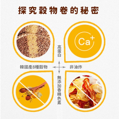 12M+ 穀物卷系列3