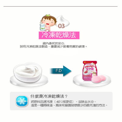 7M+ 優格豆豆餅系列7