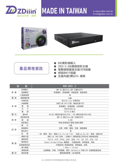 ZDIIIN 網路型主機｜NVR7