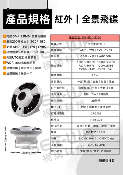 200萬｜同軸｜紅外全景飛碟2