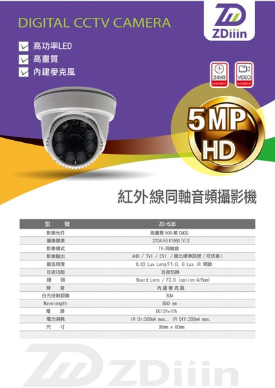 500萬｜半球收音｜台灣ZDIIIN同軸1