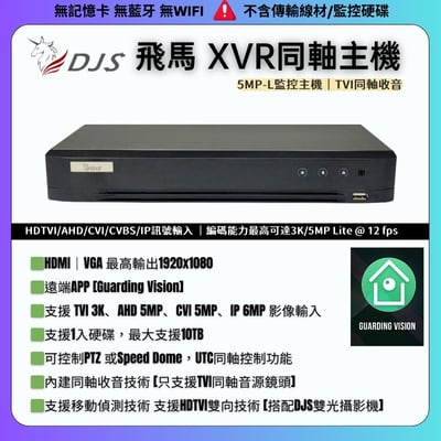 XVR套餐｜Guarding Vision3