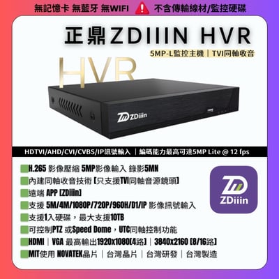 TVI收音主機｜台灣ZDIIIN同軸1