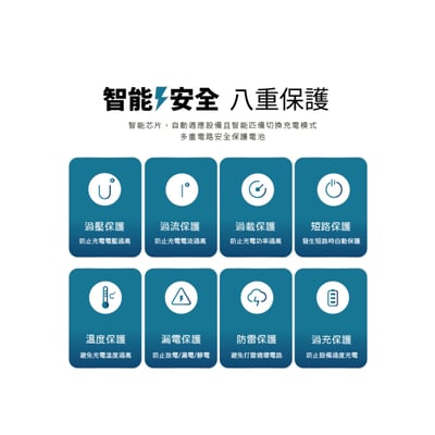 [MCK] 台灣製造 10000mah 自帶線顯屏行動電源 MCK-NPCG9