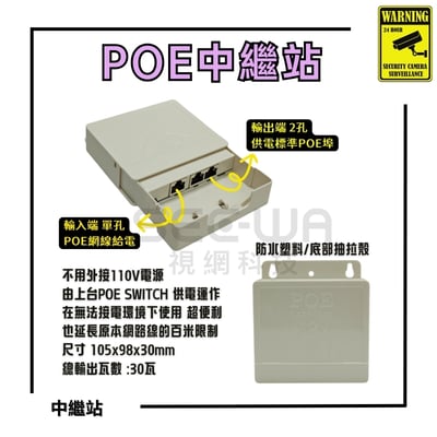 中繼站｜百兆2