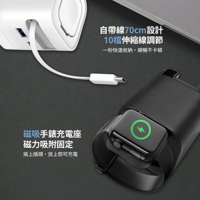 [MCK] 台灣製造 U265 氮化鎵多功能快充充電器 65W7