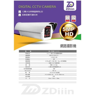 台灣 ZDIIIN｜POE 掀蓋紅外變焦1