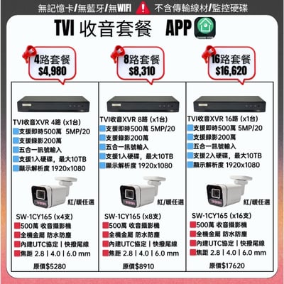 XVR套餐｜Guarding Vision2