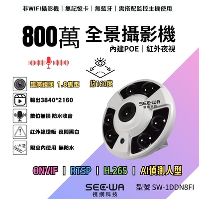 8MP POE｜飛碟全景紅外1