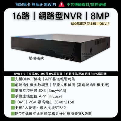NVR 網路型主機｜800萬2