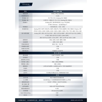 EX2 同軸主機｜TVI收音3