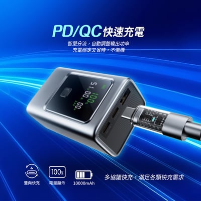 [MCK] 台灣製造 10000mah 35W大功率顯示屏行動電源 MCK-NB35(大功率/大容量/快速充電)3