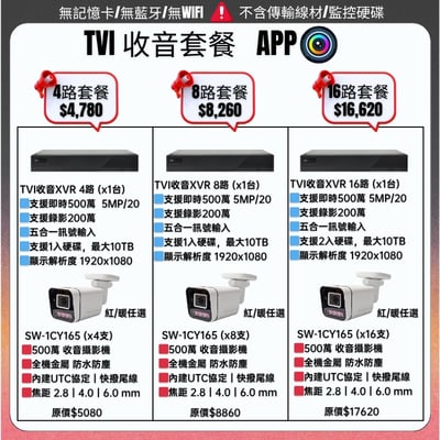 XVR套餐｜SuperLive Plus2