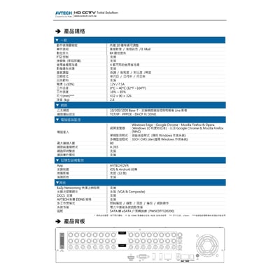 AVTECH 陞泰 同軸主機｜TVI收音9