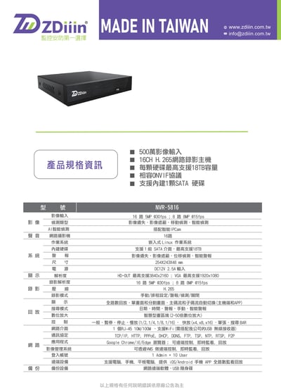ZDIIIN 網路型主機｜NVR5
