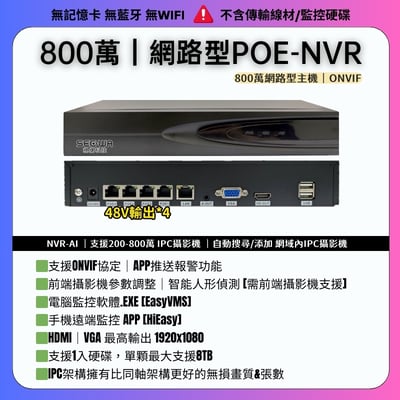 POE-NVR主機｜套餐 500萬3
