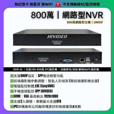 NVR 網路型主機｜800萬1