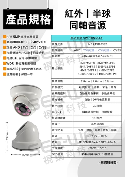 同軸收音｜紅外半球 [不防水]2