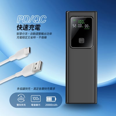 [MCK] 台灣製造 NB100 100W電量功率顯示行動電源20000mah 大容量行動電源 快充行動電源3