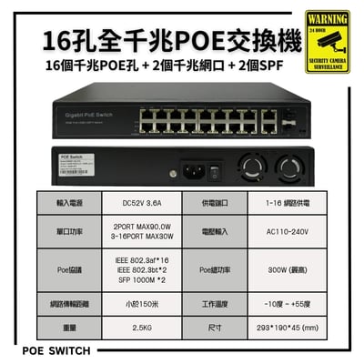 48V Switch千兆｜外置電源2