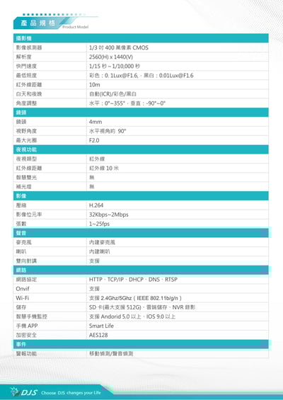 DJS 無線攝影機 [支援5G]2