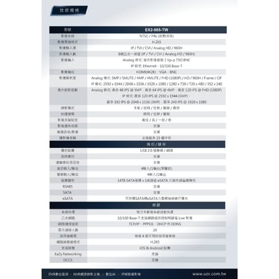 EX2 同軸主機｜TVI收音5