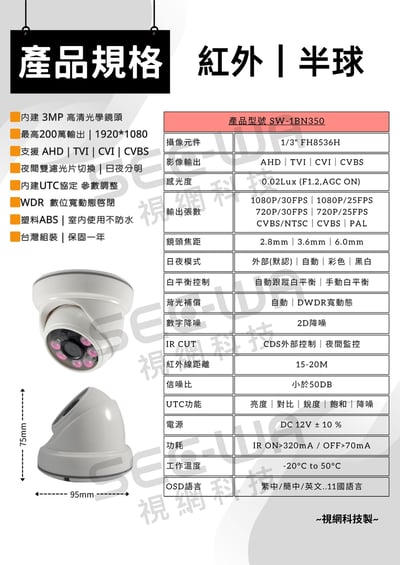 200萬｜同軸｜紅外半球2