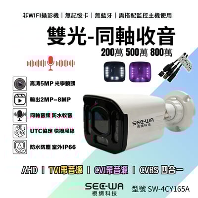 Uniview 宇視｜同軸主機4