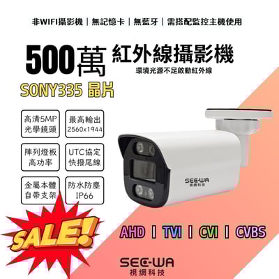 [出清特價] 500萬 紅外｜SONY3351