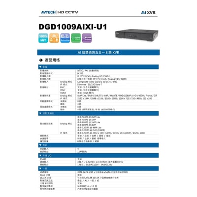 AVTECH 陞泰 同軸主機｜TVI收音4