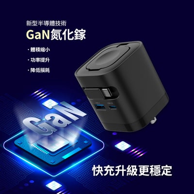 [MCK] 台灣製造 U265 氮化鎵多功能快充充電器 65W5