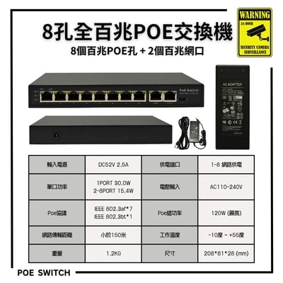 48V Switch百兆｜外置電源2