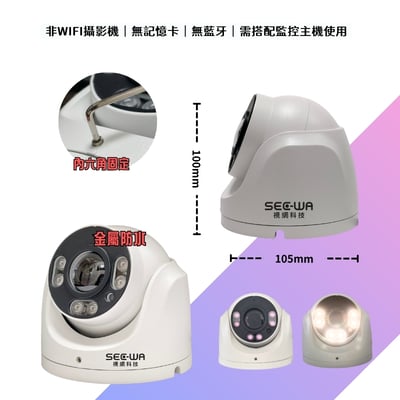 5MP POE｜半球全景2