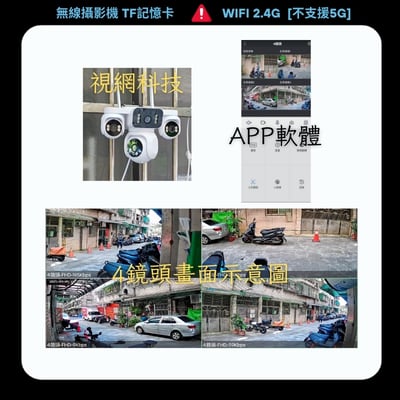 WIFI 2MP｜四鏡頭3