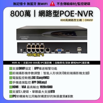 POE-NVR主機｜套餐 500萬4