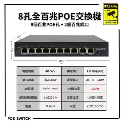 48V Switch百兆｜內置2