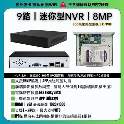 NVR 網路型主機｜800萬3
