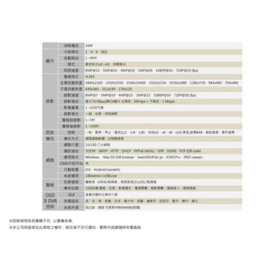 可取 同軸主機｜TVI收音5