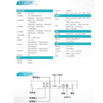 Uniview 宇視｜同軸主機2