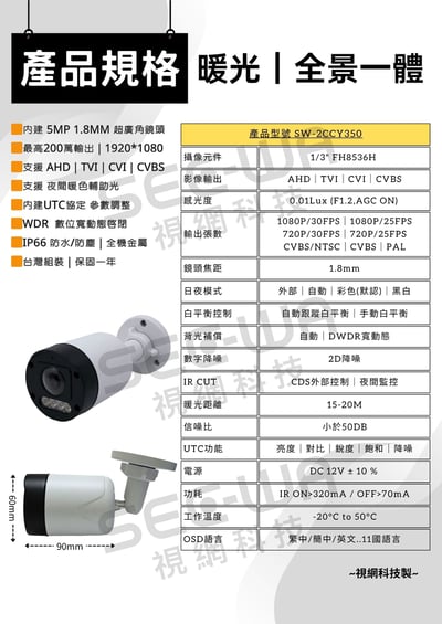 200萬｜同軸｜暖光一體全景2