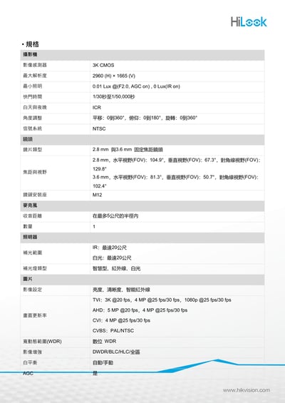 TVI同軸收音｜3K 雙光4