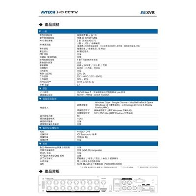 AVTECH 陞泰 同軸主機｜TVI收音7