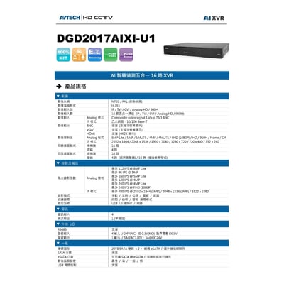 AVTECH 陞泰 同軸主機｜TVI收音6