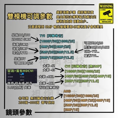 同軸收音｜雙光一體3