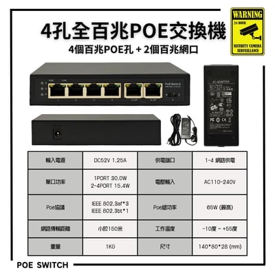 48V Switch百兆｜外置電源1