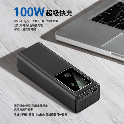 [MCK] 台灣製造 NB100 100W電量功率顯示行動電源20000mah 大容量行動電源 快充行動電源4