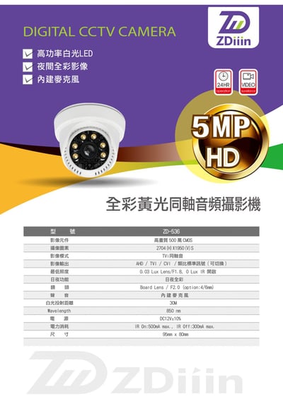 500萬｜半球收音｜台灣ZDIIIN同軸2