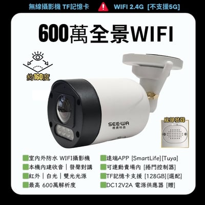 WIFI 全景｜可連接捲門控制器1